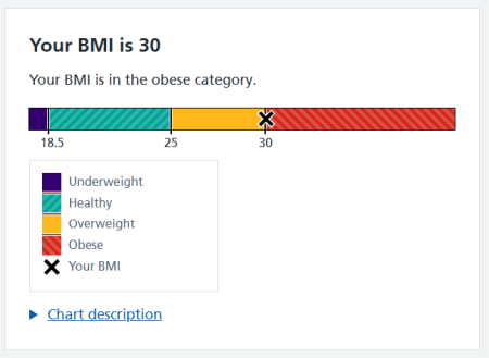 Obese BMI NHS Screenshot